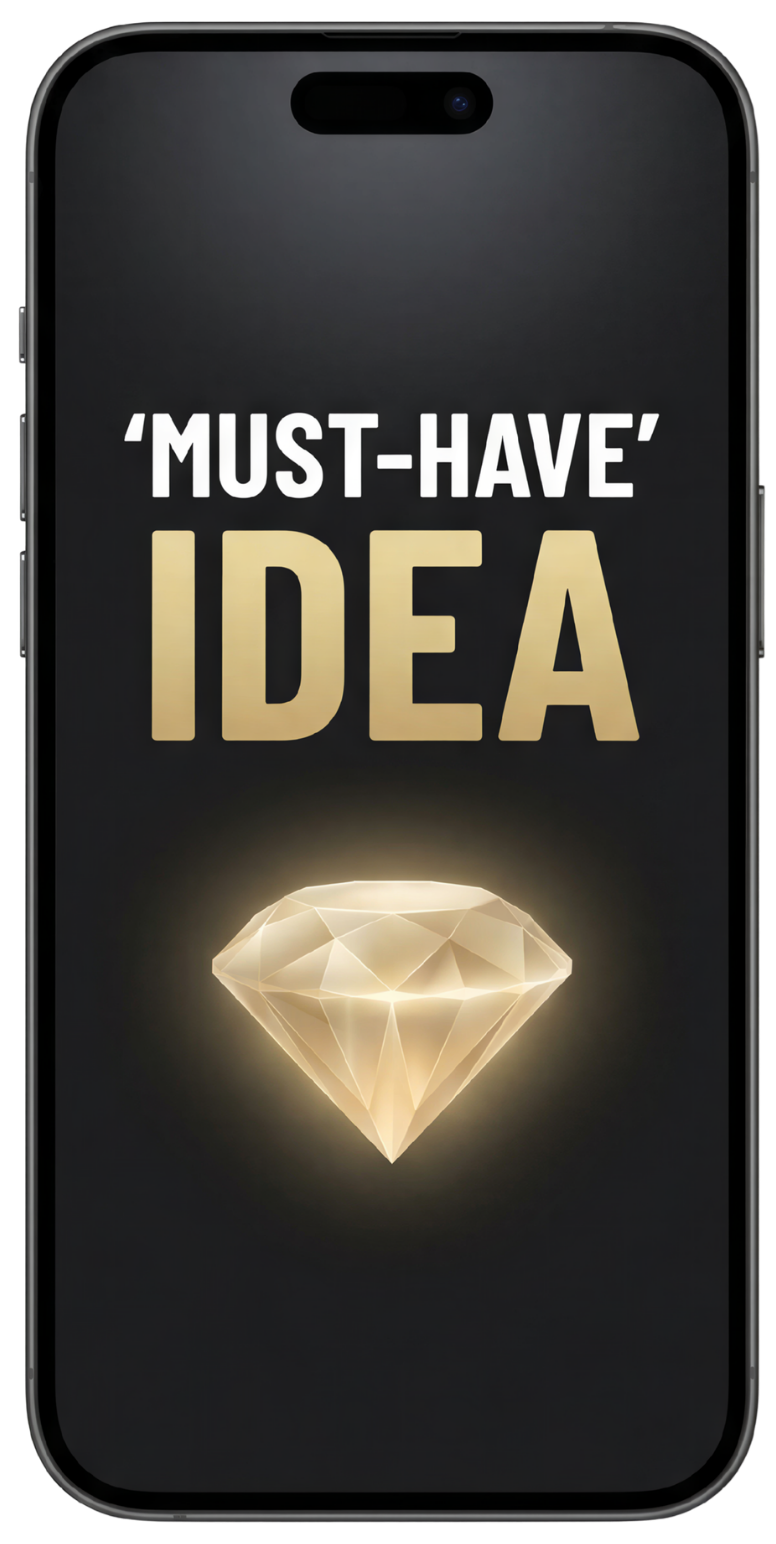 The “Must-Have” Idea Framework